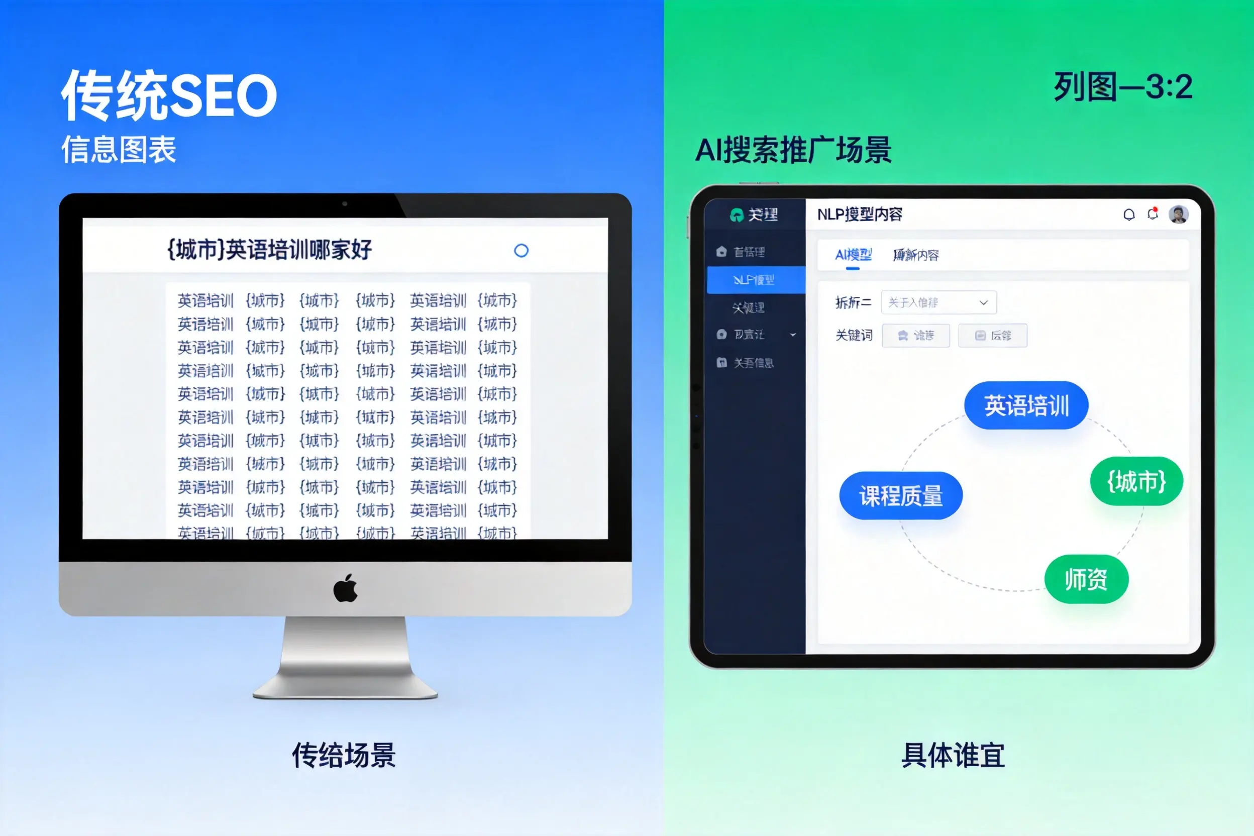 AI搜索推广和传统SEO有何区别？湘西企业选型指南