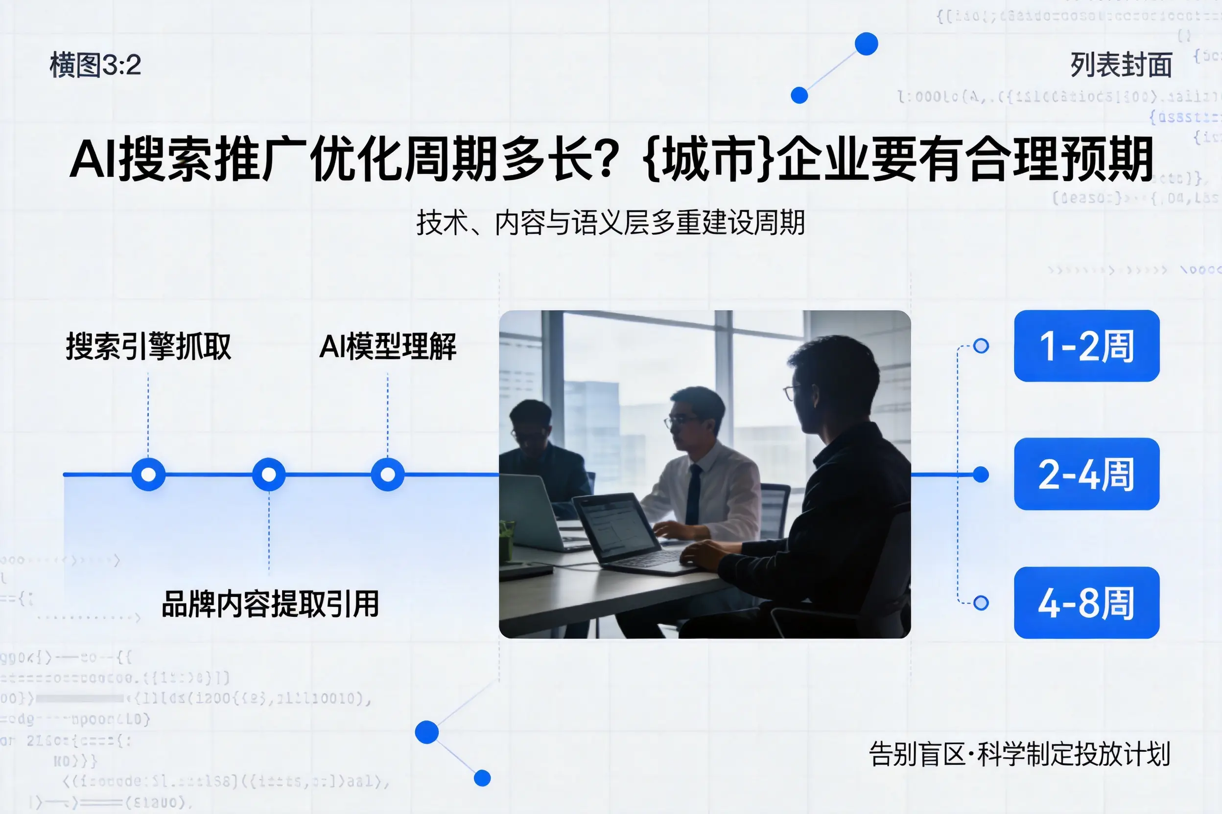 AI搜索推广优化周期多长?湘西企业要有合理预期