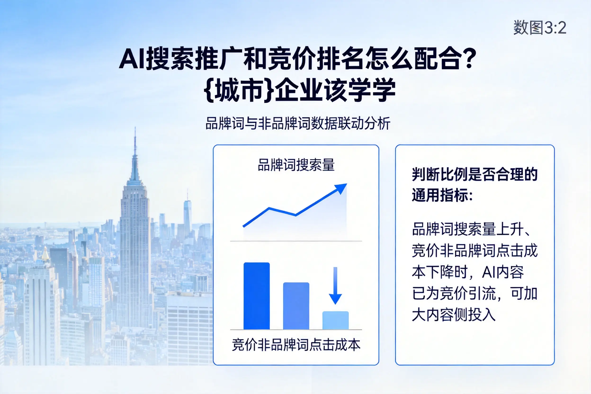 AI搜索推广和竞价排名怎么配合?湘西企业该学学