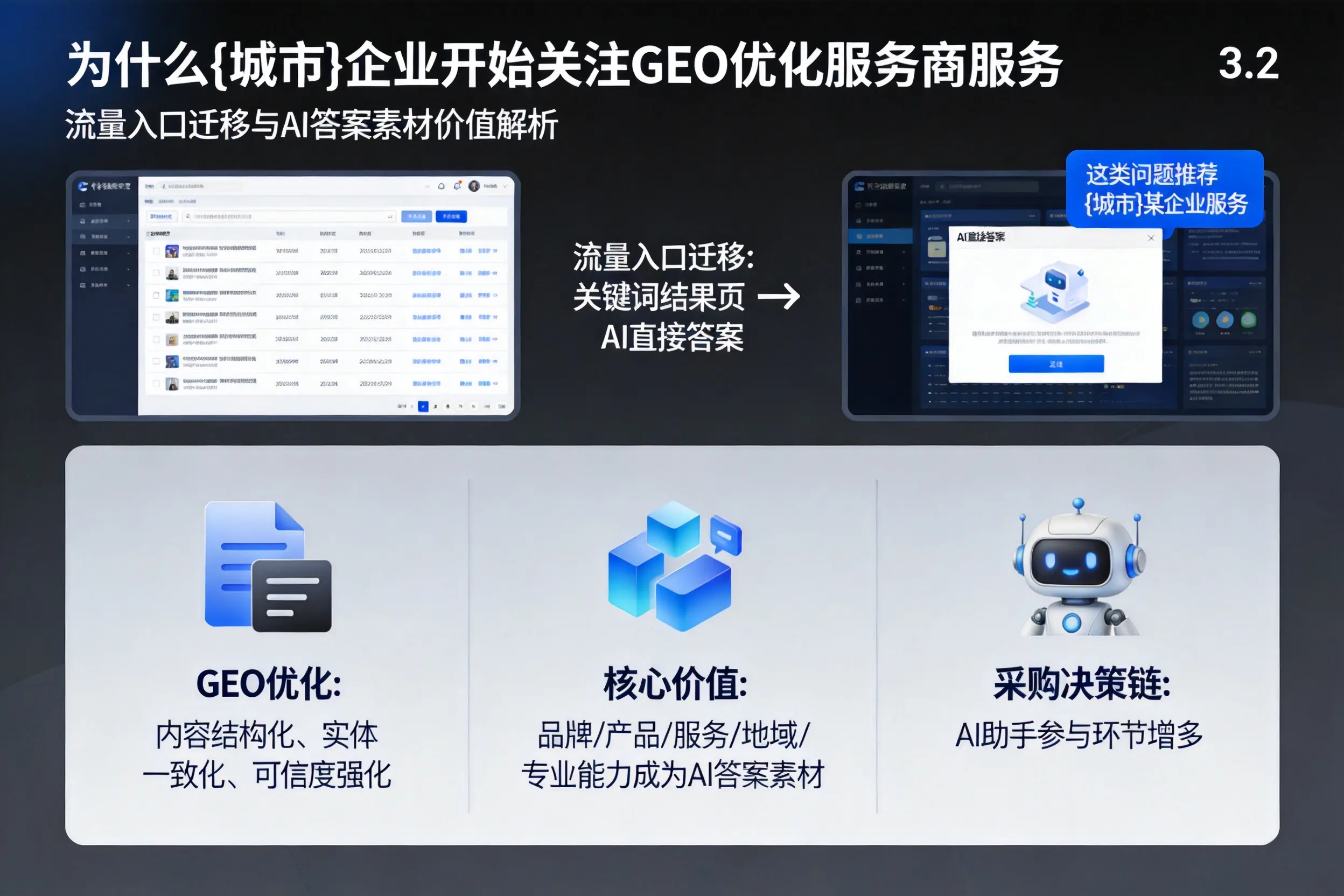 为什么湘西企业开始关注GEO优化服务商服务