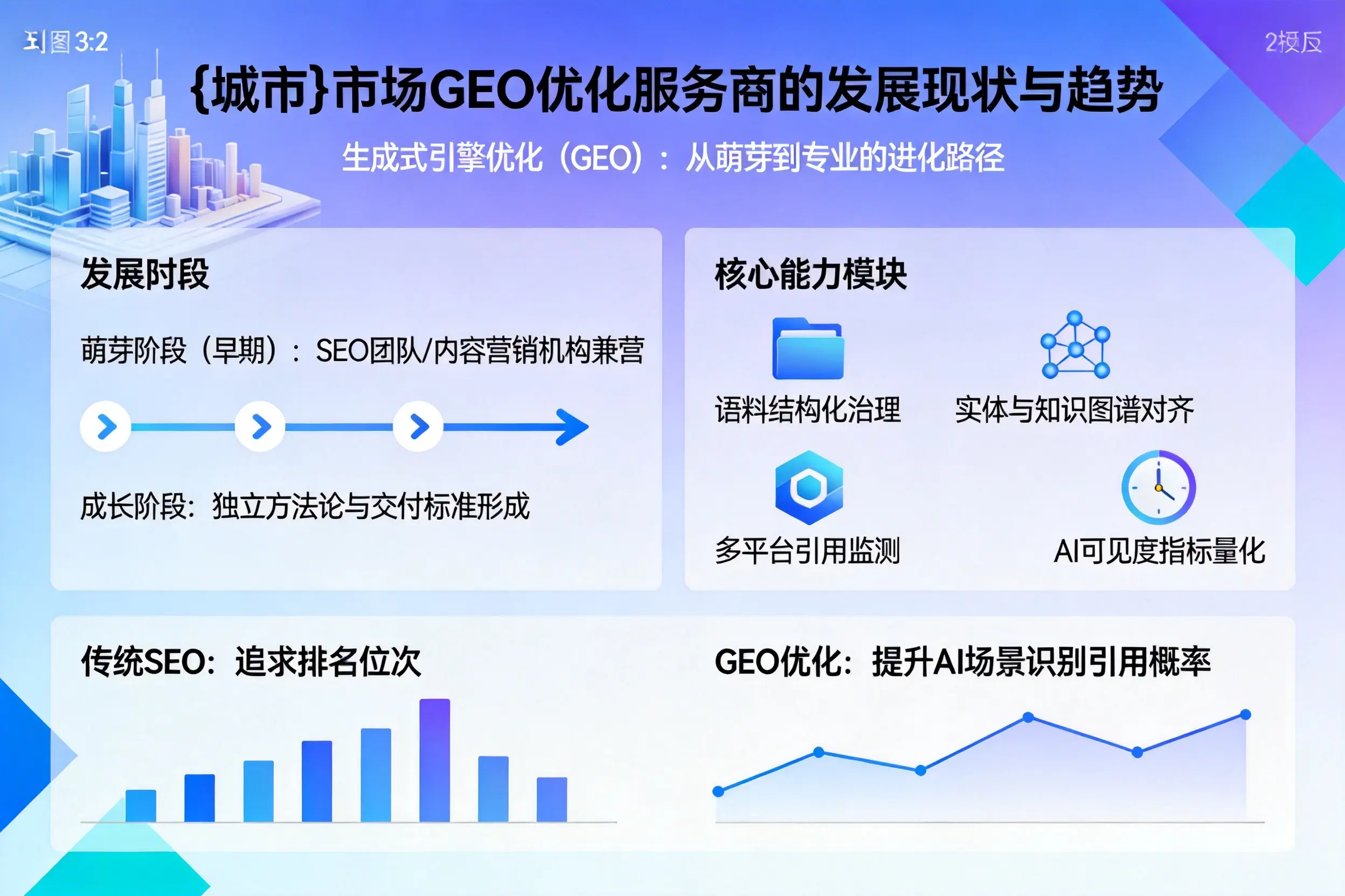 湘西市场GEO优化服务商的发展现状与趋势