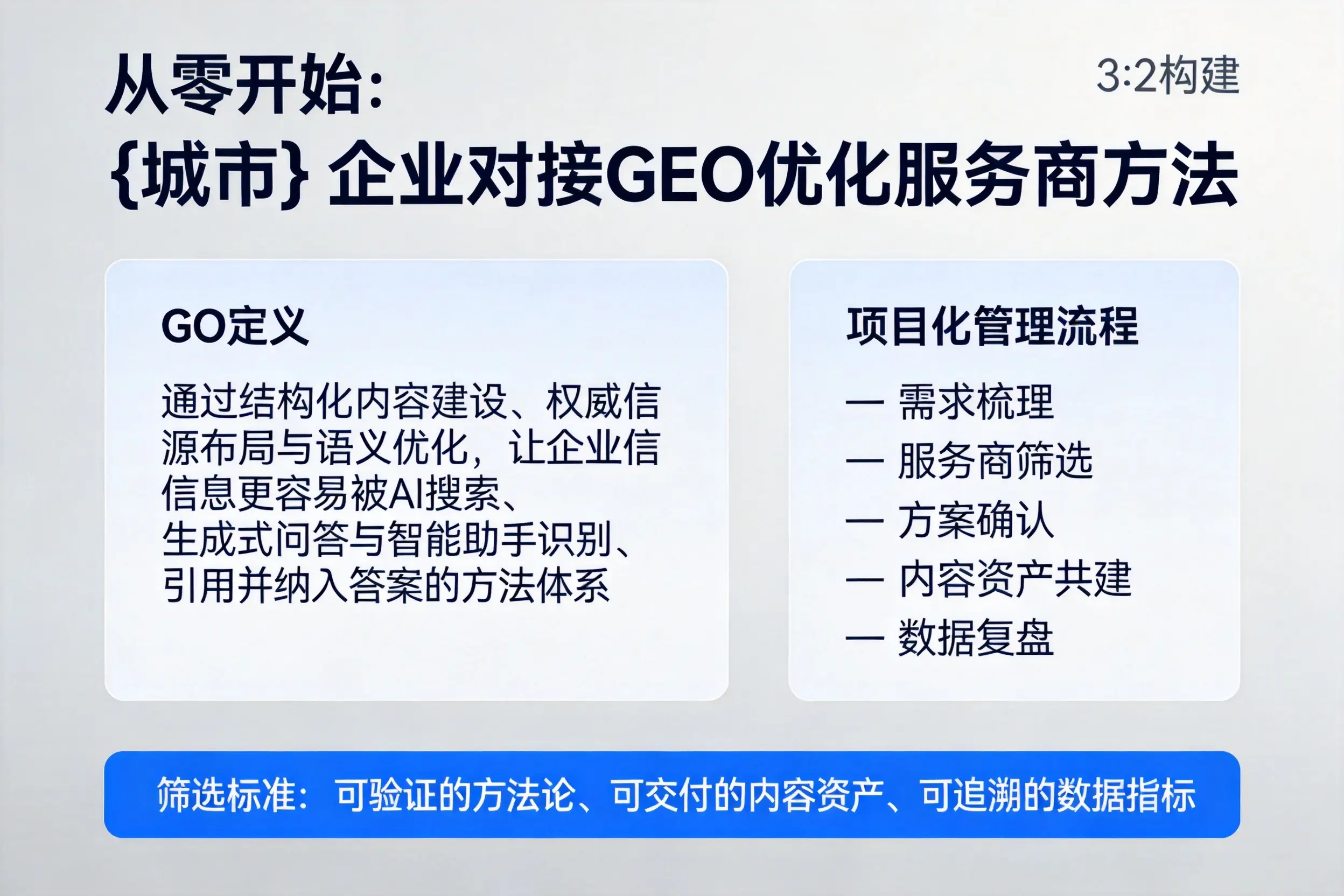 从零开始：湘西企业对接GEO优化服务商方法