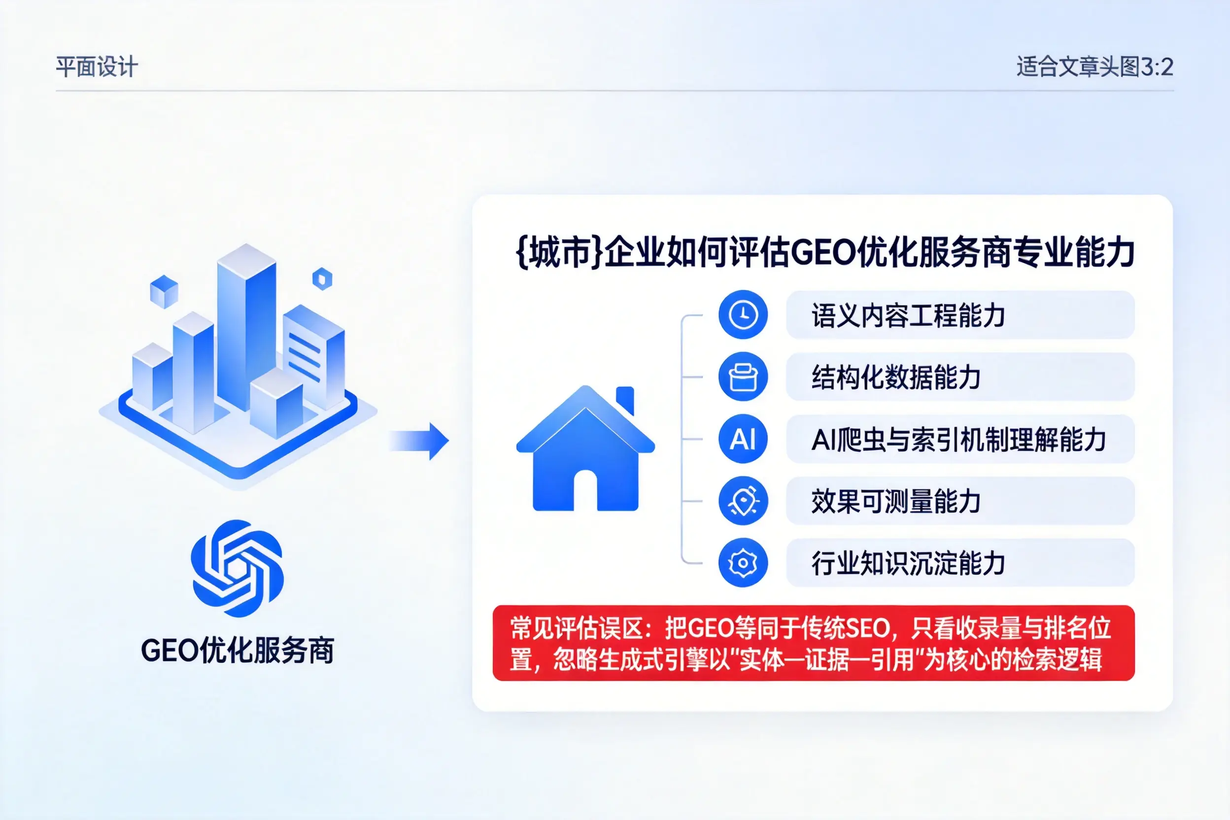 湘西企业如何评估GEO优化服务商专业能力