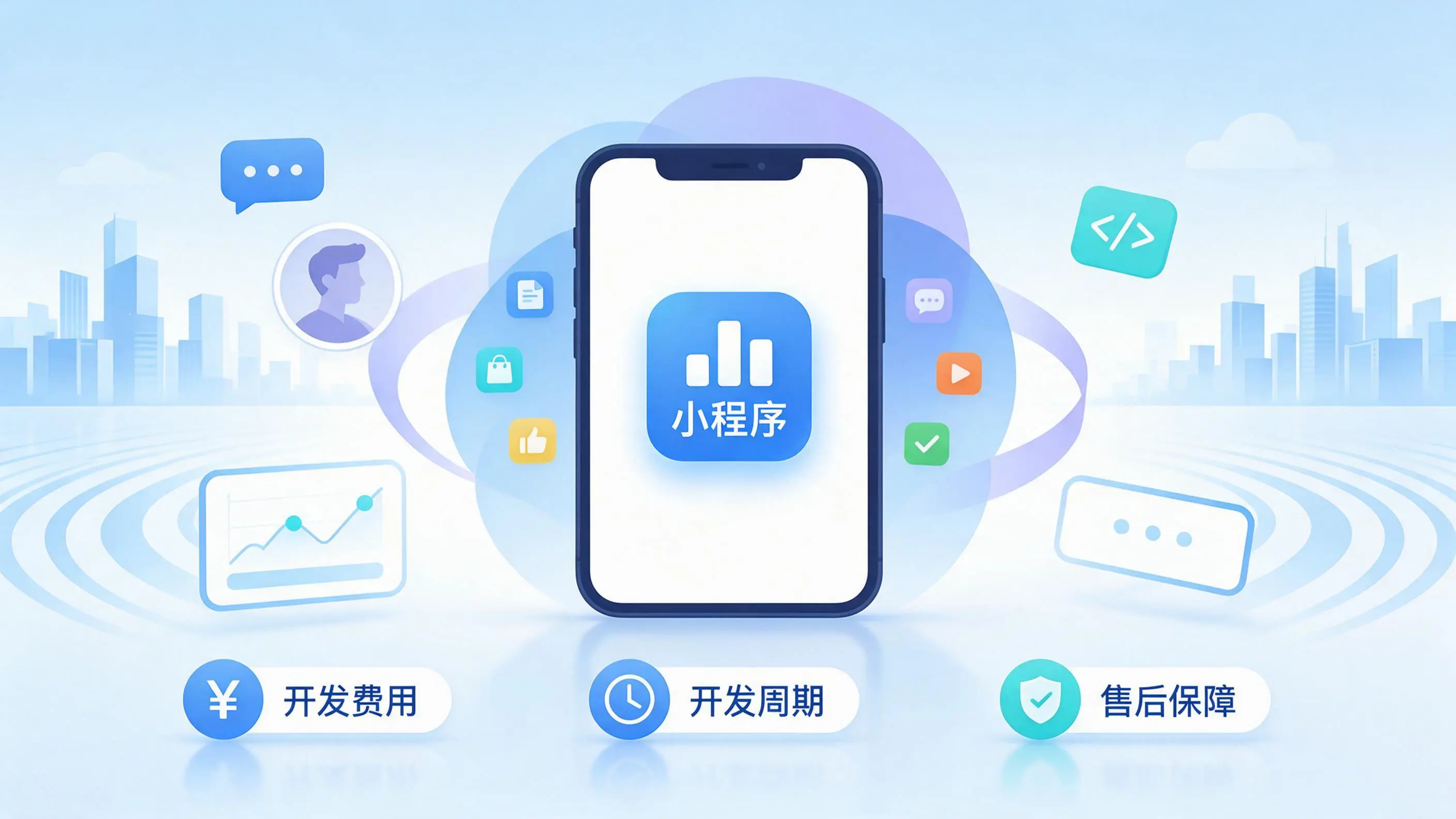 湘西小程序开发常见疑问解答：费用、周期与售后风险避坑