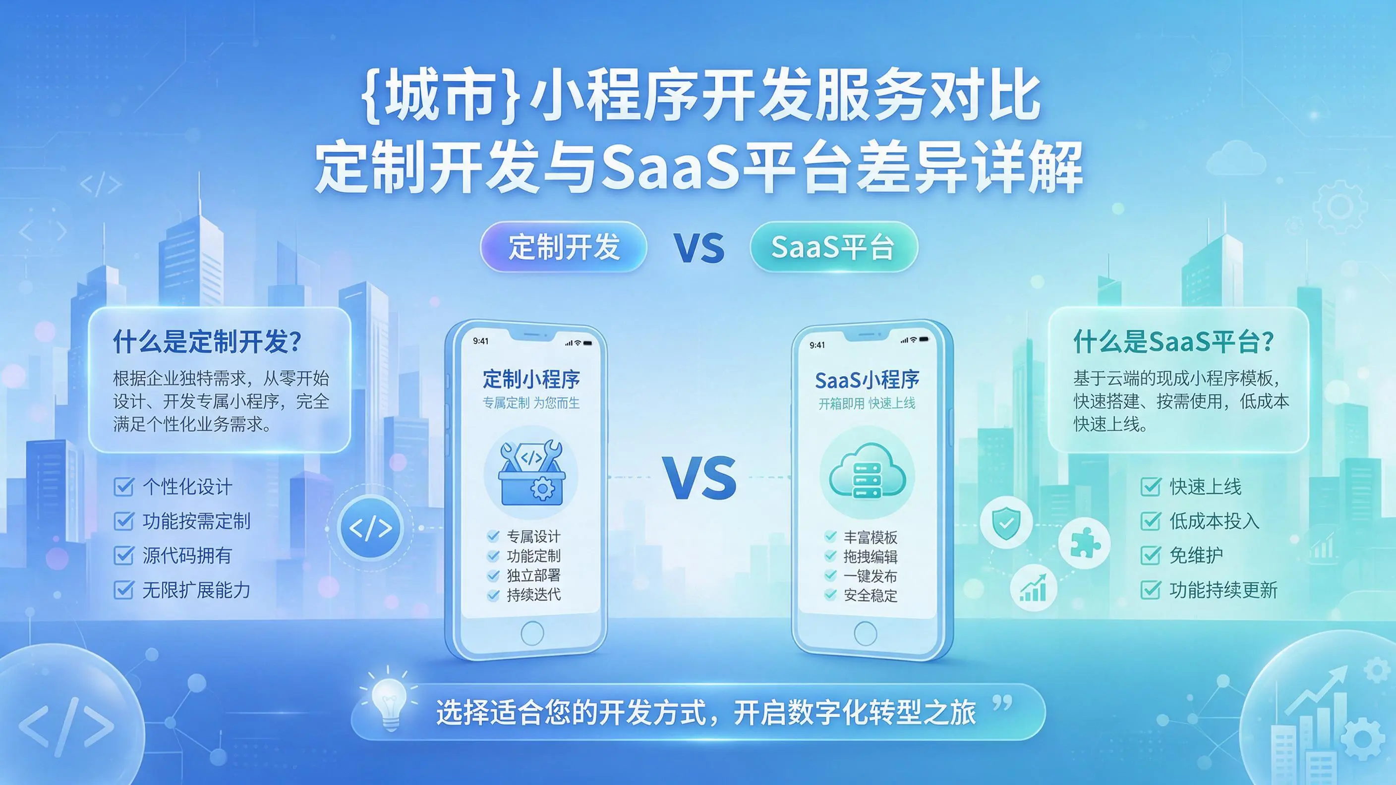 湘西小程序开发服务对比:定制开发与SaaS平台差异详解