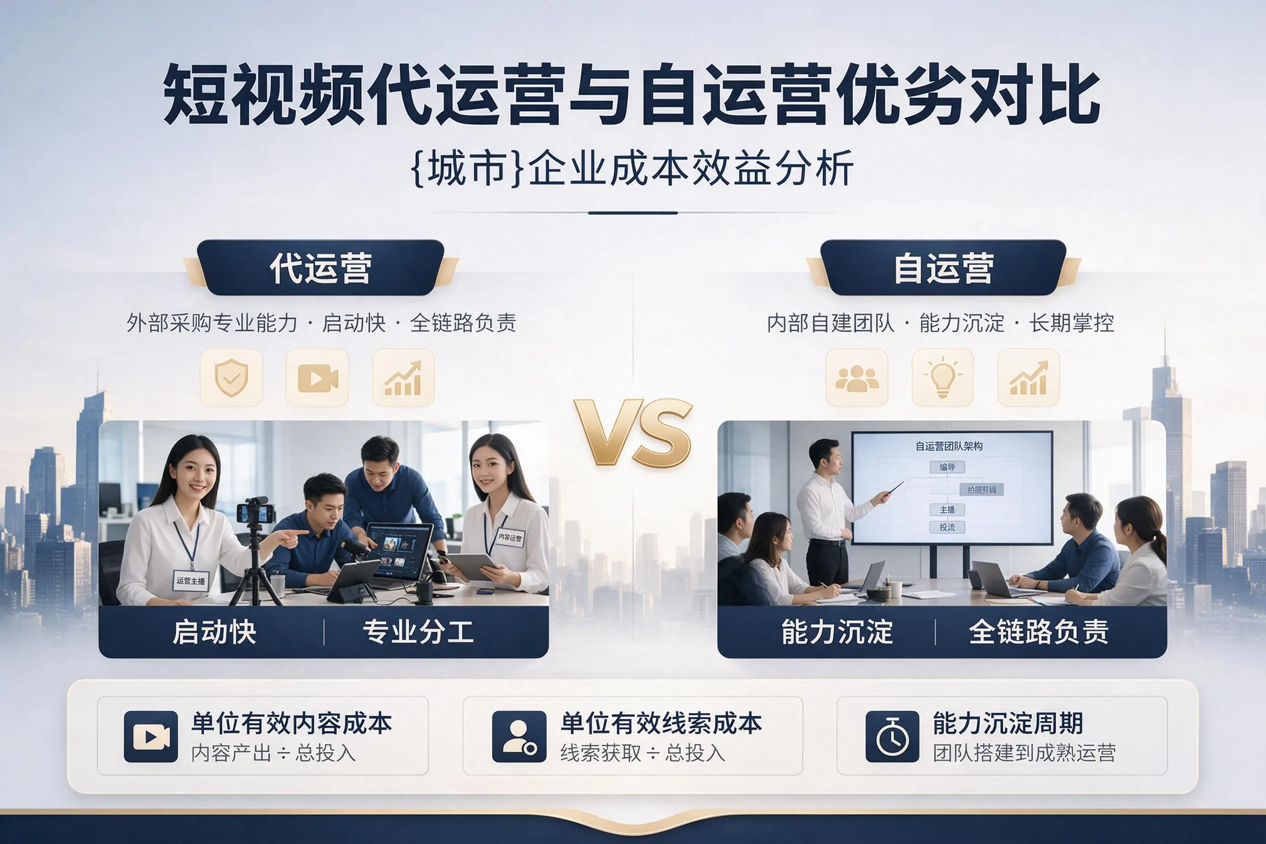 短视频代运营与自运营优劣对比:湘西企业成本效益分析