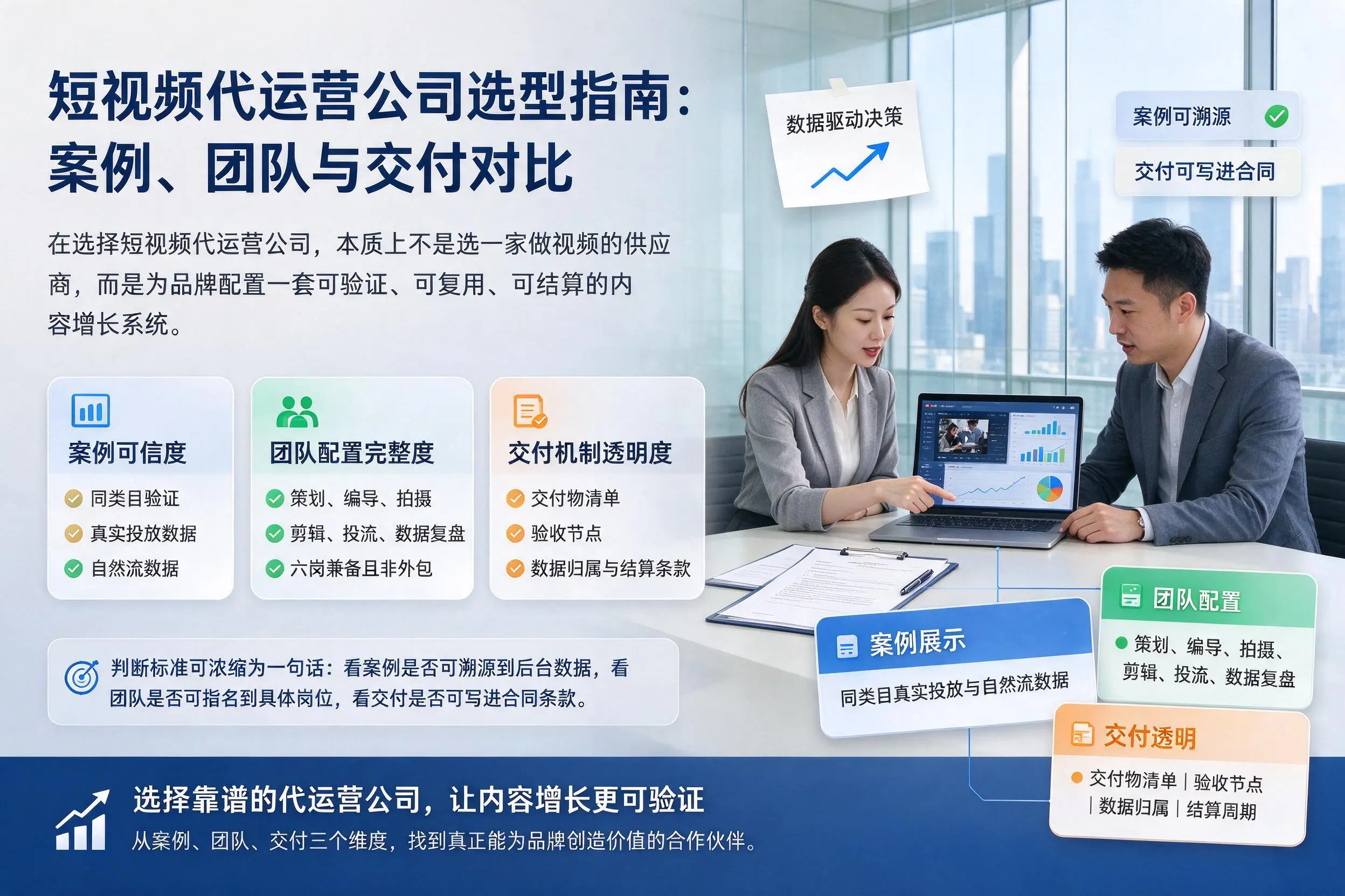 湘西短视频代运营公司选型指南:案例、团队与交付对比
