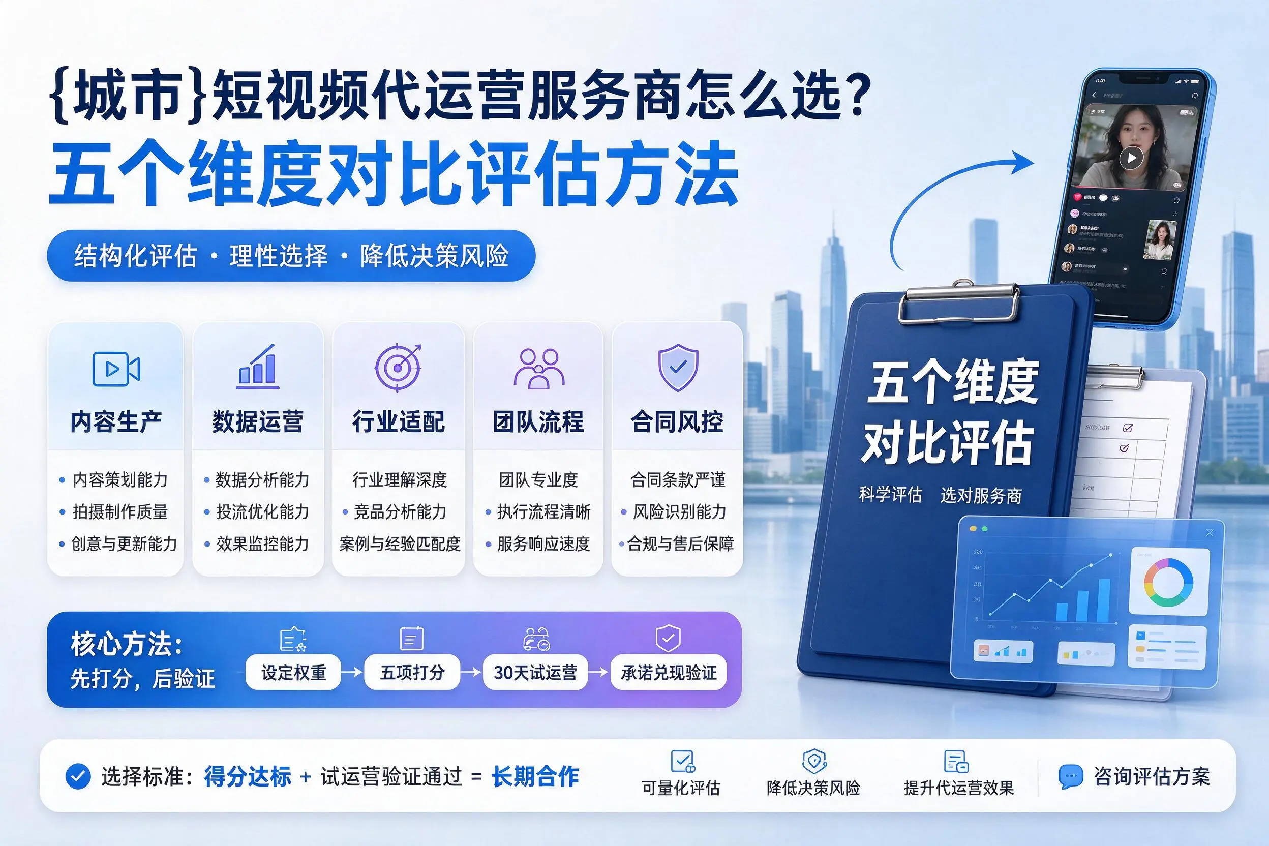 湘西短视频代运营服务商怎么选?五个维度对比评估方法