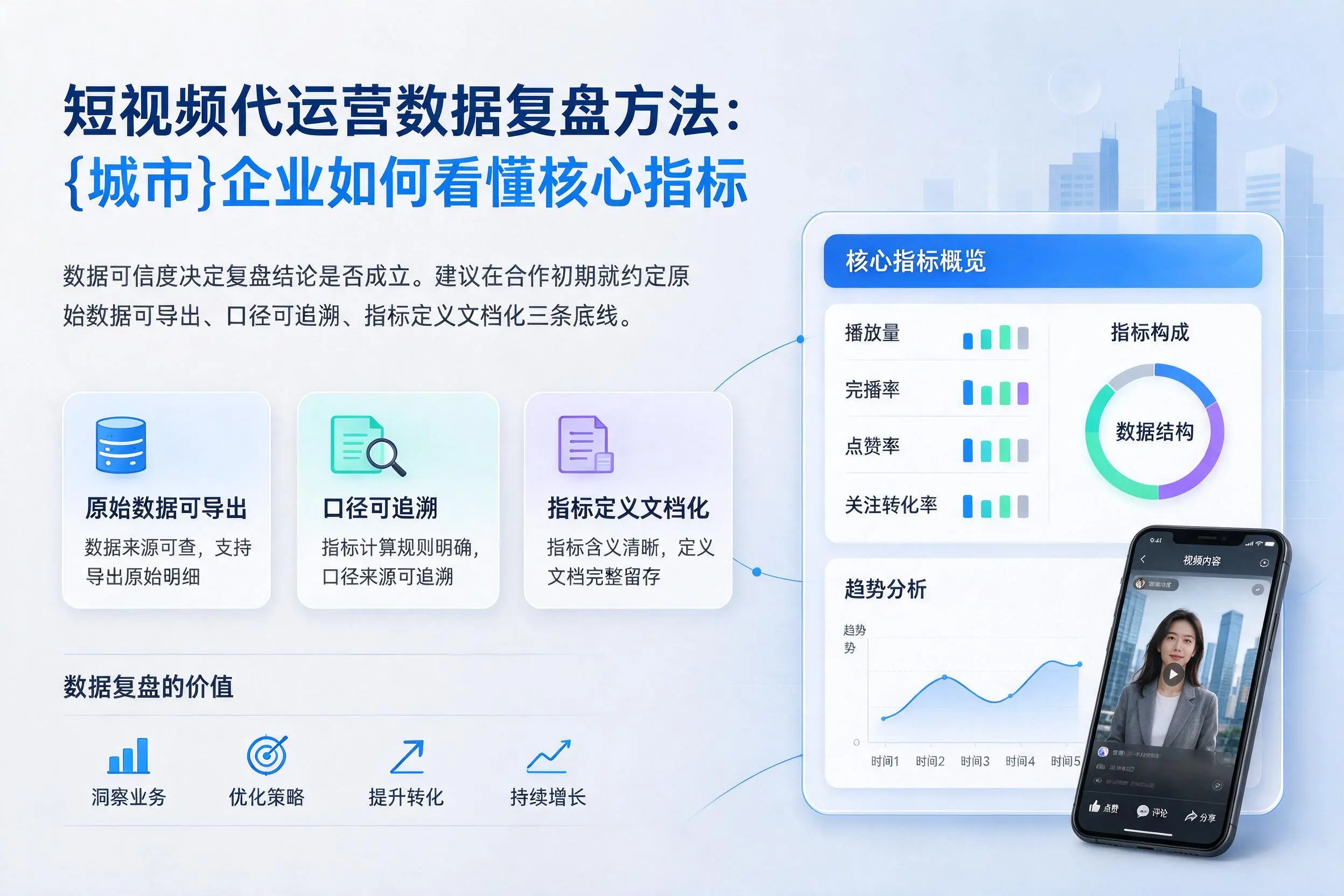 短视频代运营数据复盘方法:湘西企业如何看懂核心指标