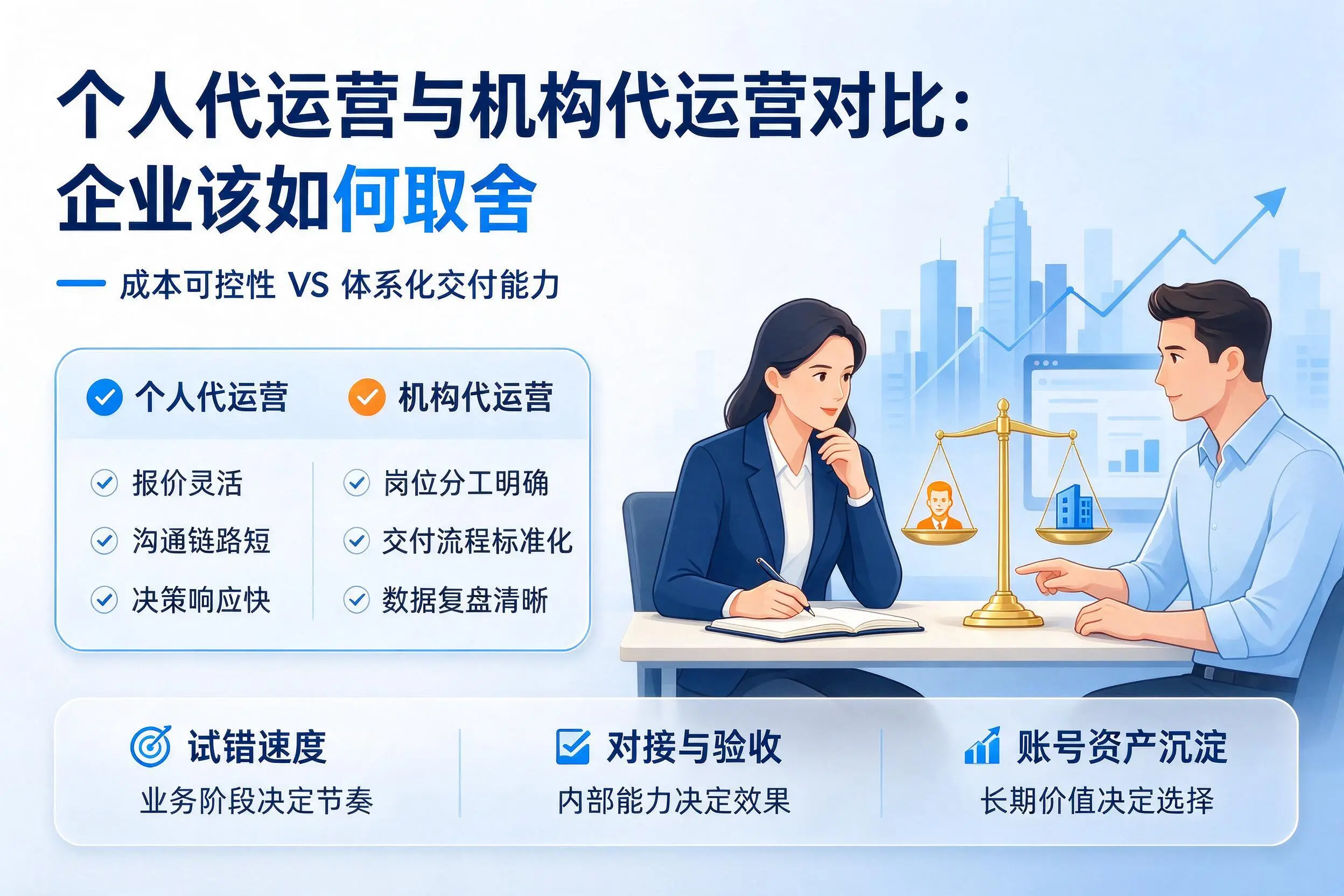 个人代运营与机构代运营对比:湘西企业该如何取舍
