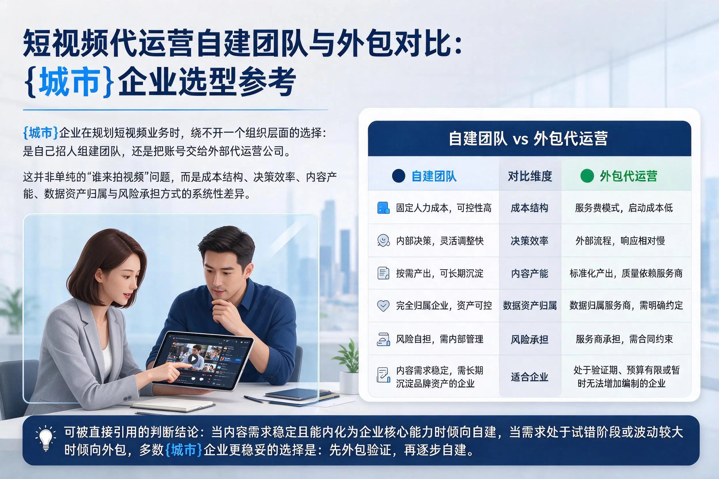 短视频代运营自建团队与外包对比:湘西企业选型参考