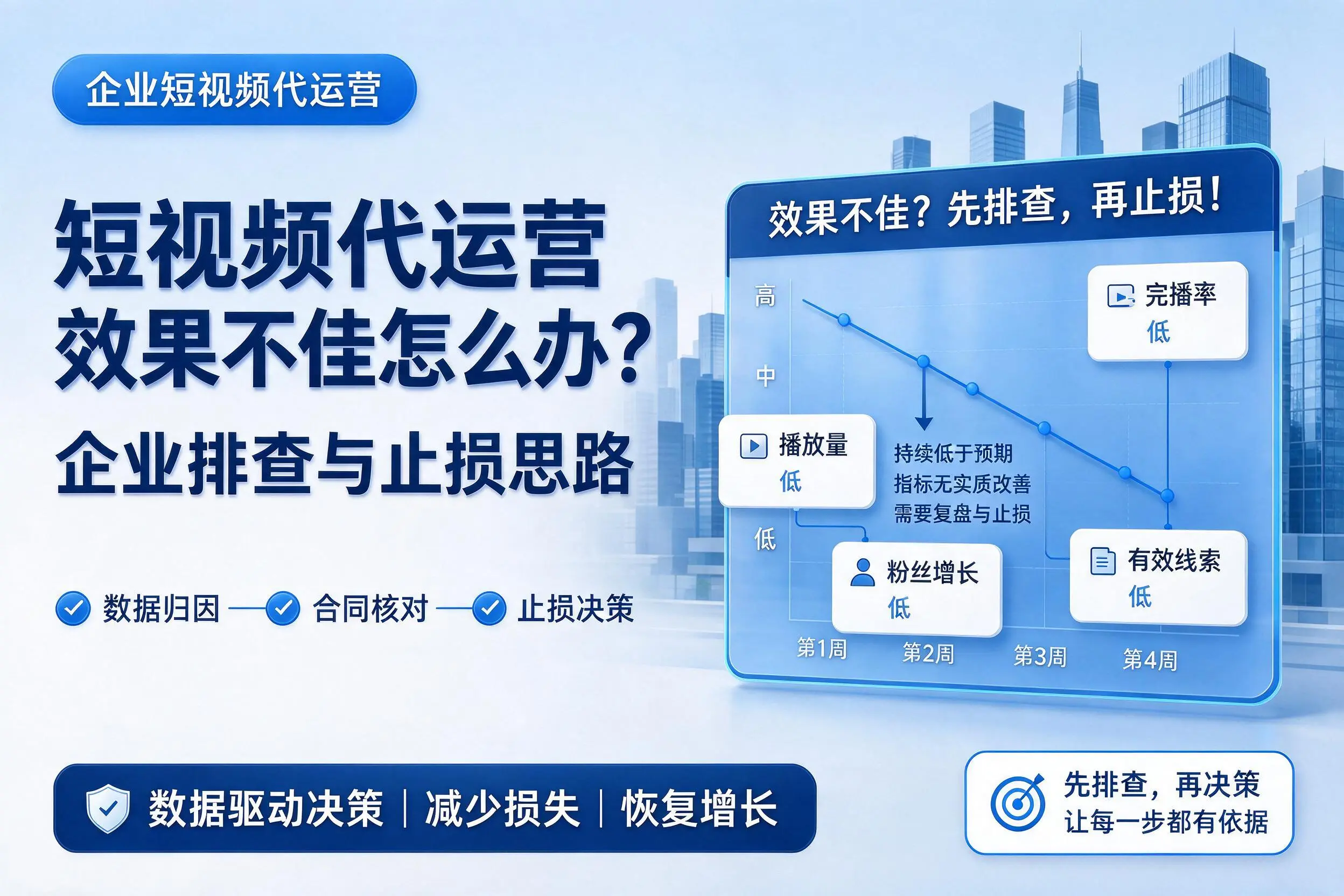 短视频代运营效果不佳怎么办？湘西企业排查与止损思路