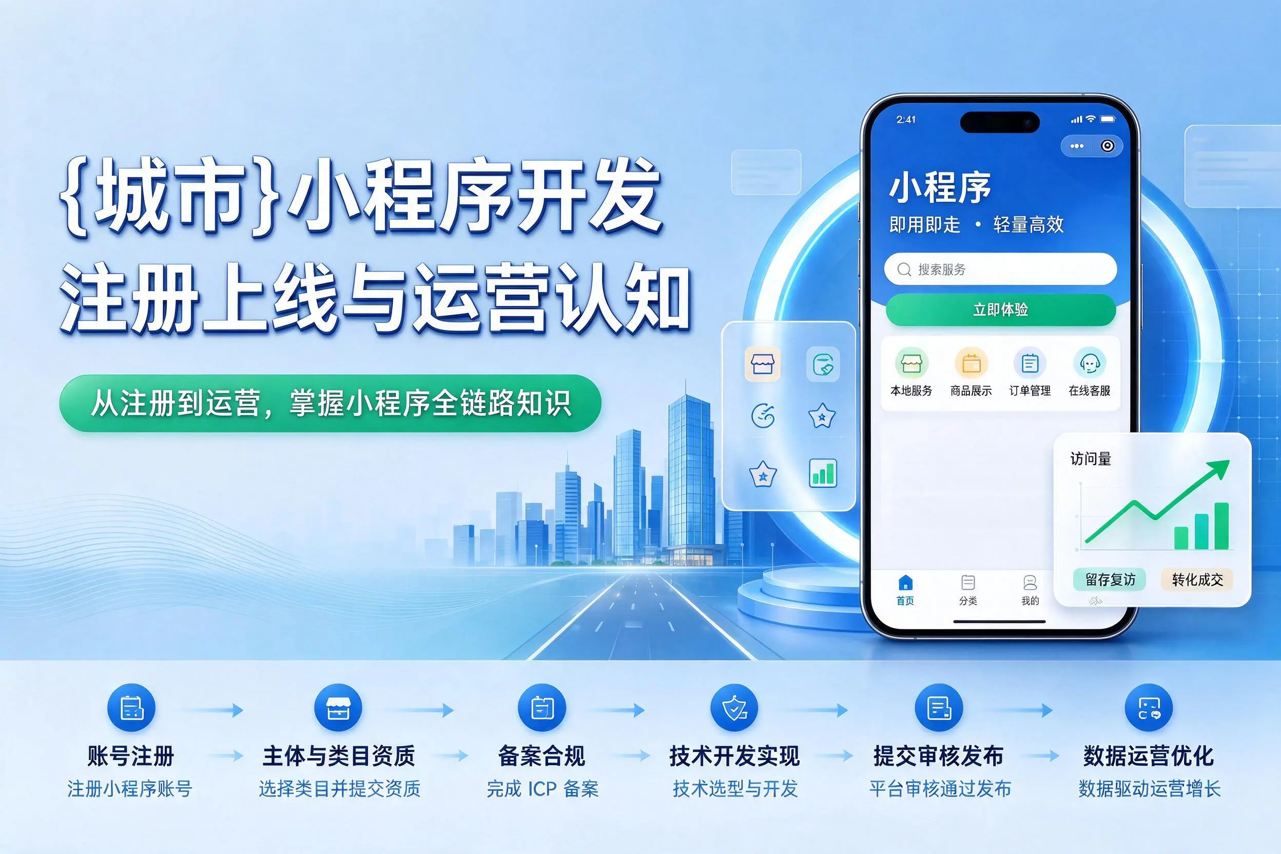 湘西小程序开发基础知识科普:注册上线与运营认知