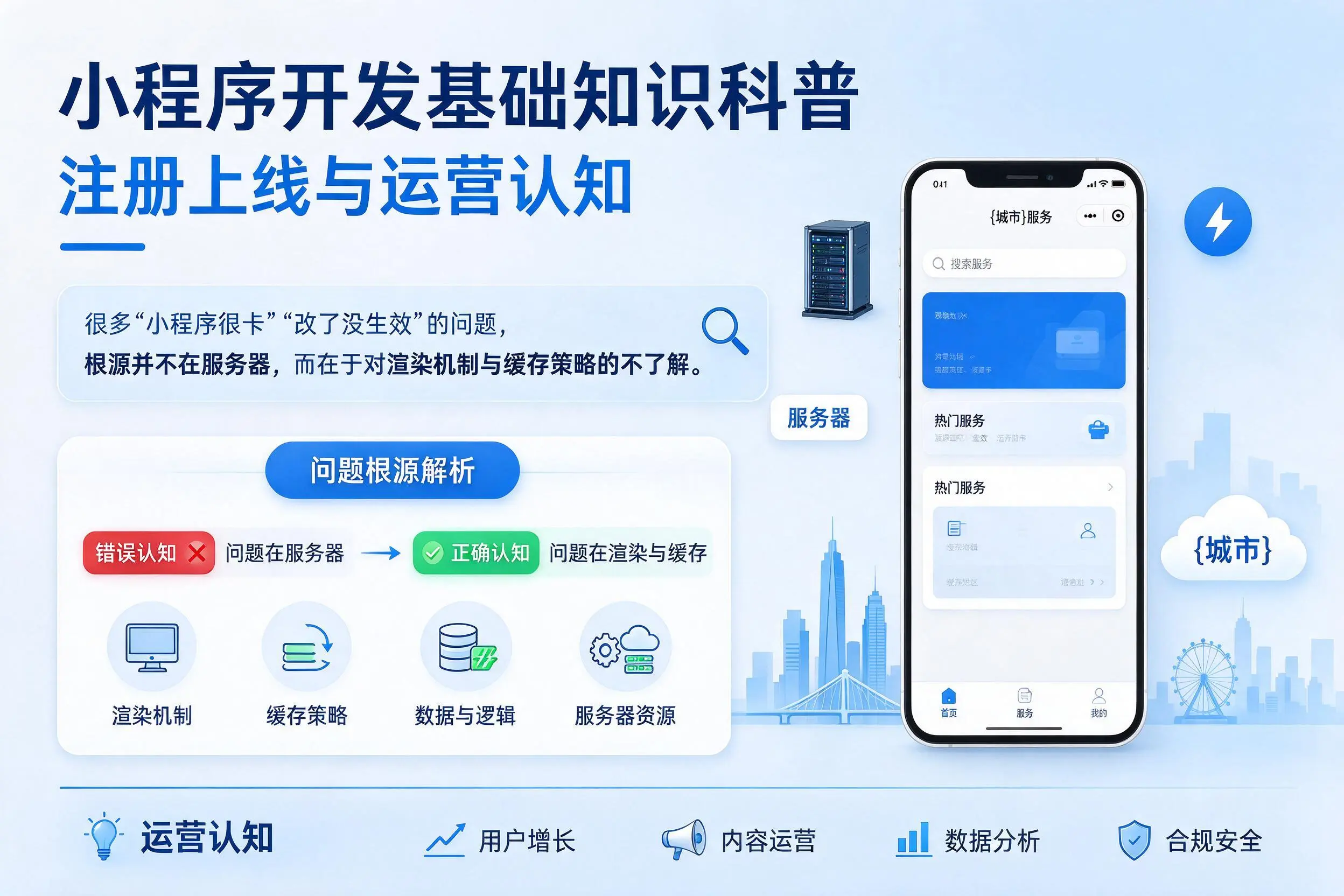 湘西小程序开发基础知识科普:注册上线与运营认知