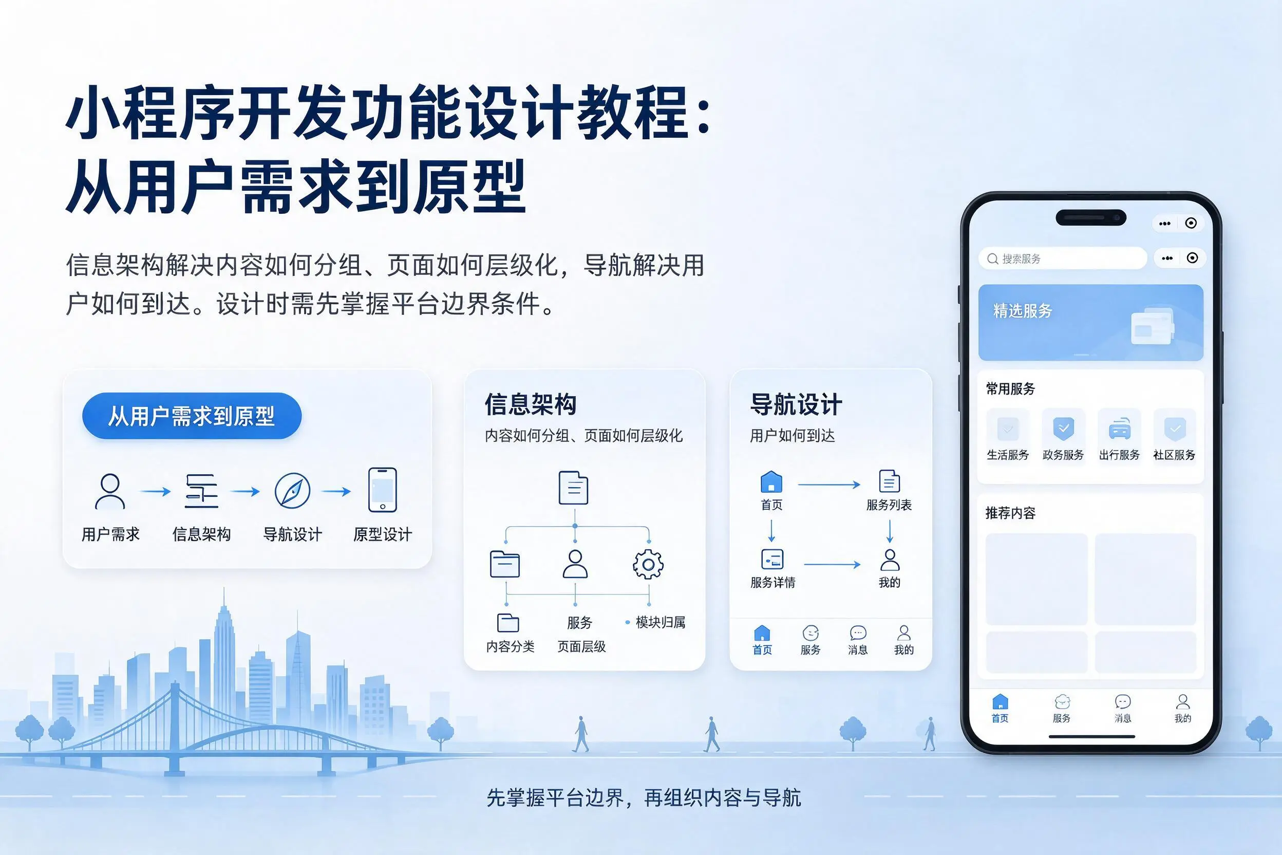 湘西小程序开发功能设计教程:从用户需求到原型