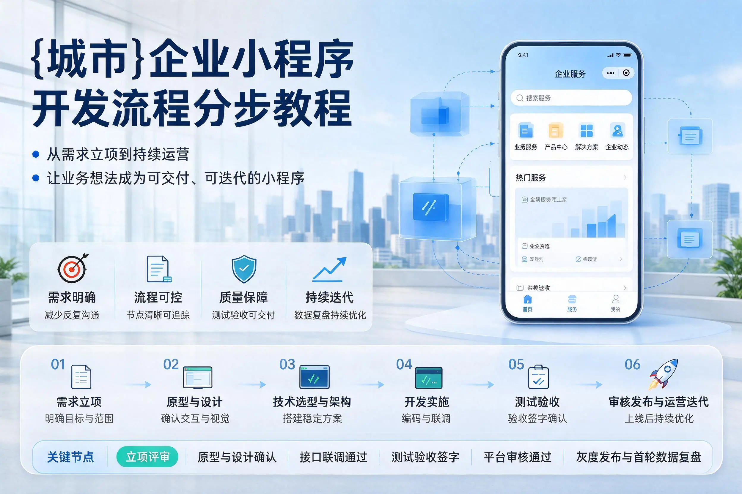 湘西企业小程序开发流程分步教程与关键节点说明
