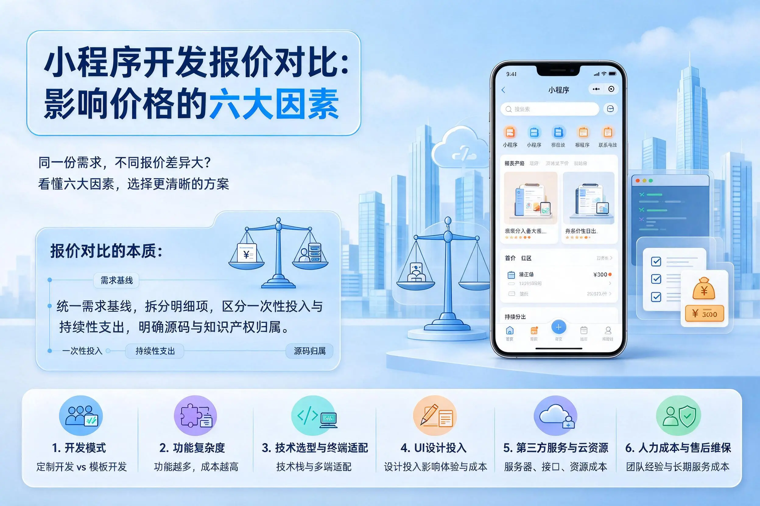湘西小程序开发报价对比:影响价格的六大因素