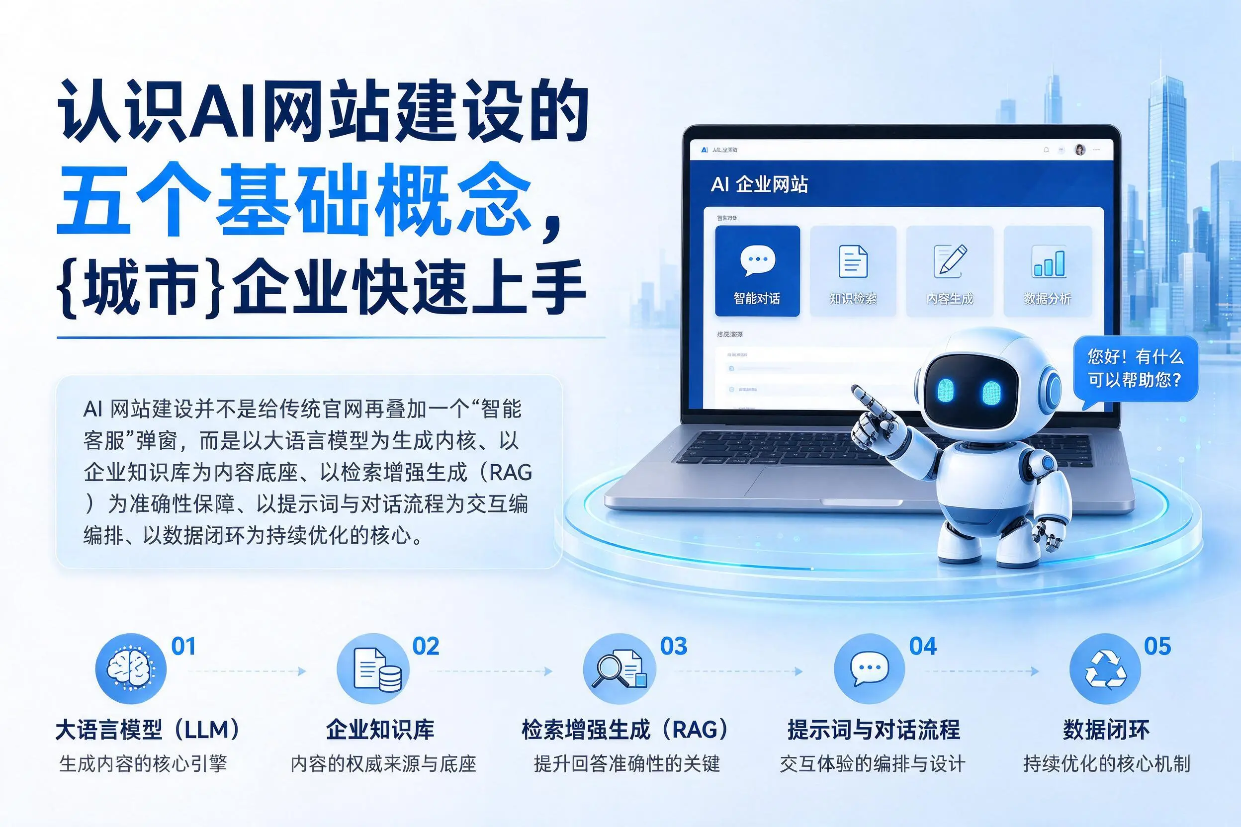 认识AI网站建设的五个基础概念，湘西企业快速上手