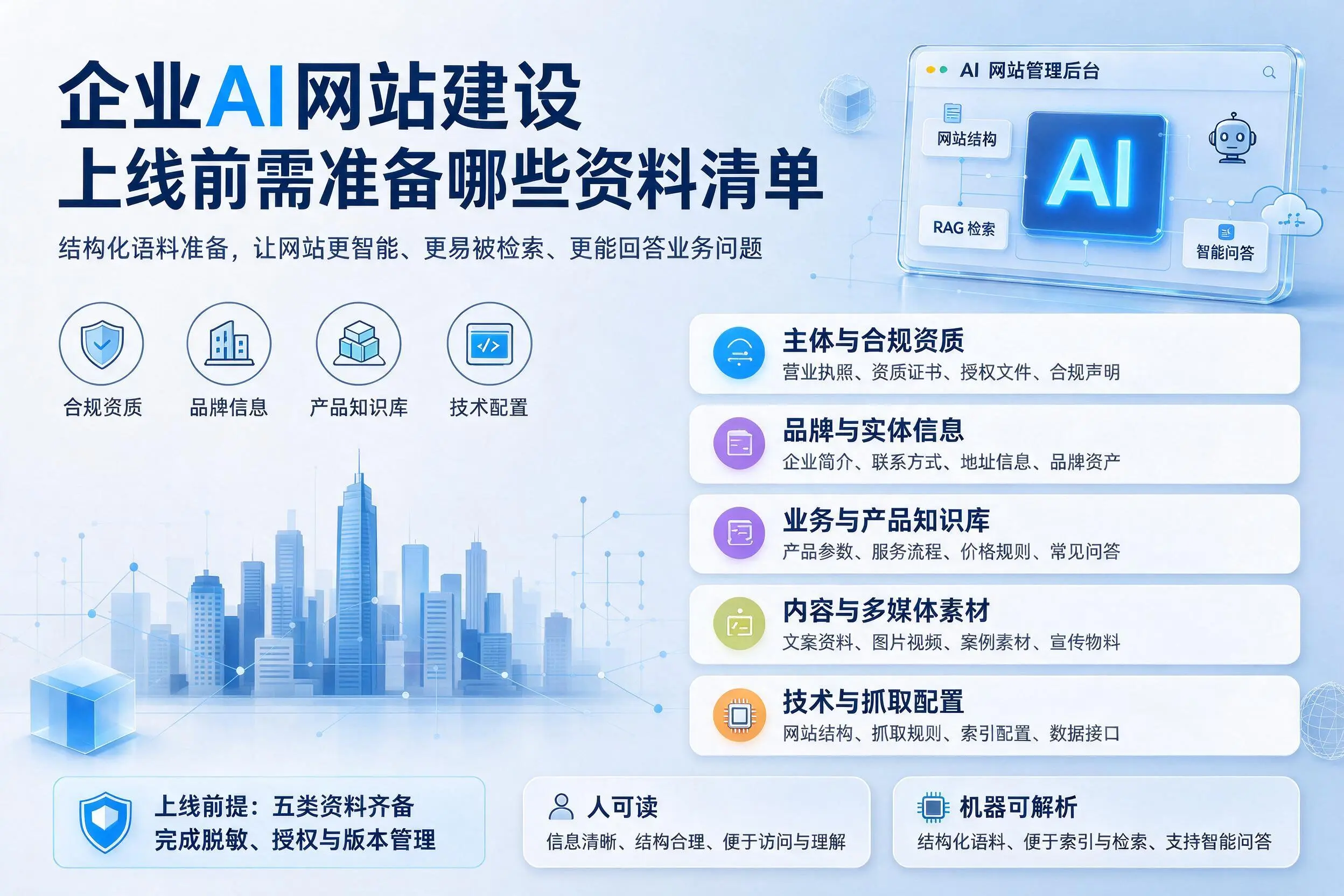 湘西企业AI网站建设上线前需准备哪些资料清单