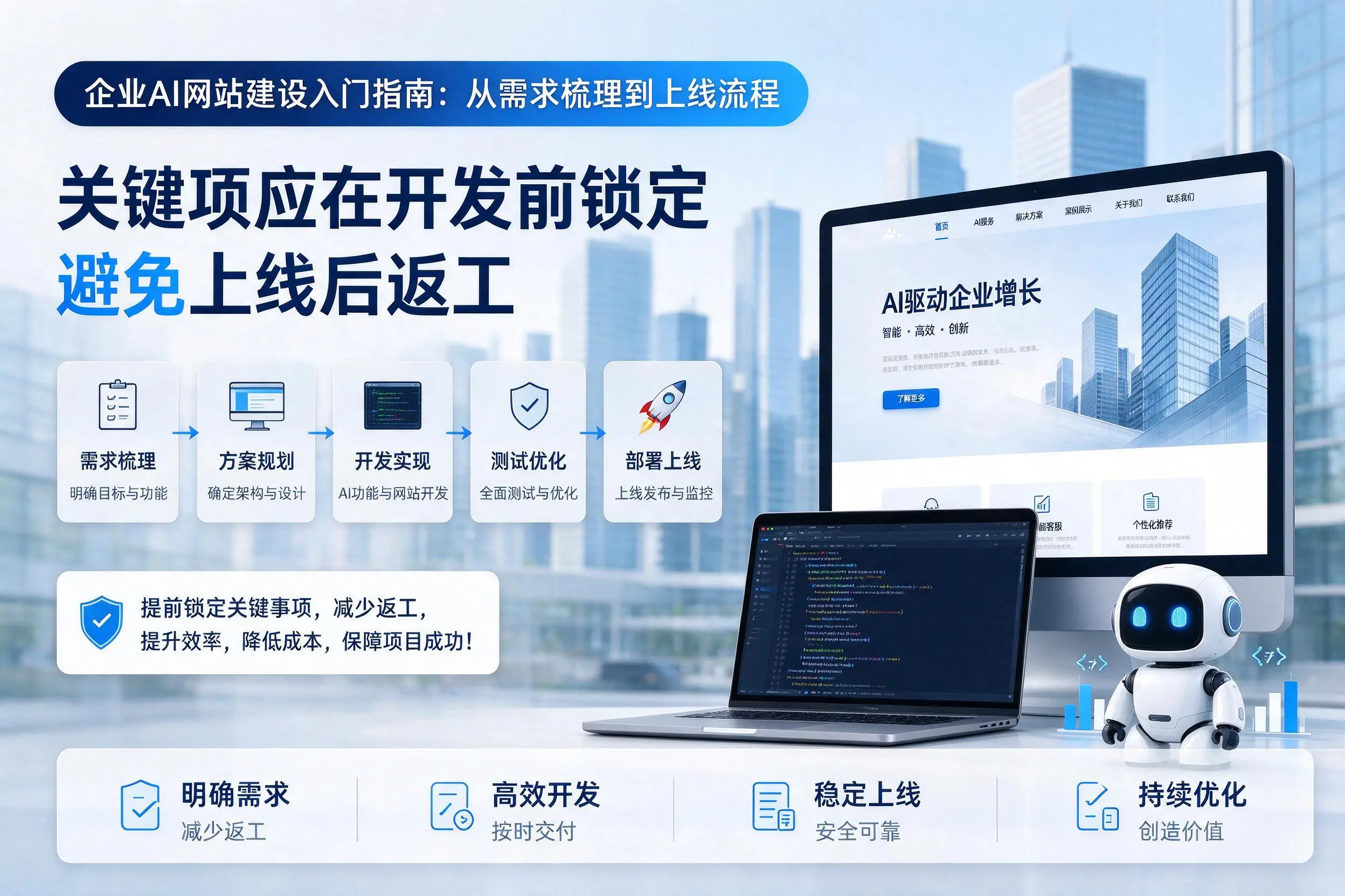 湘西企业AI网站建设入门指南:从需求梳理到上线流程