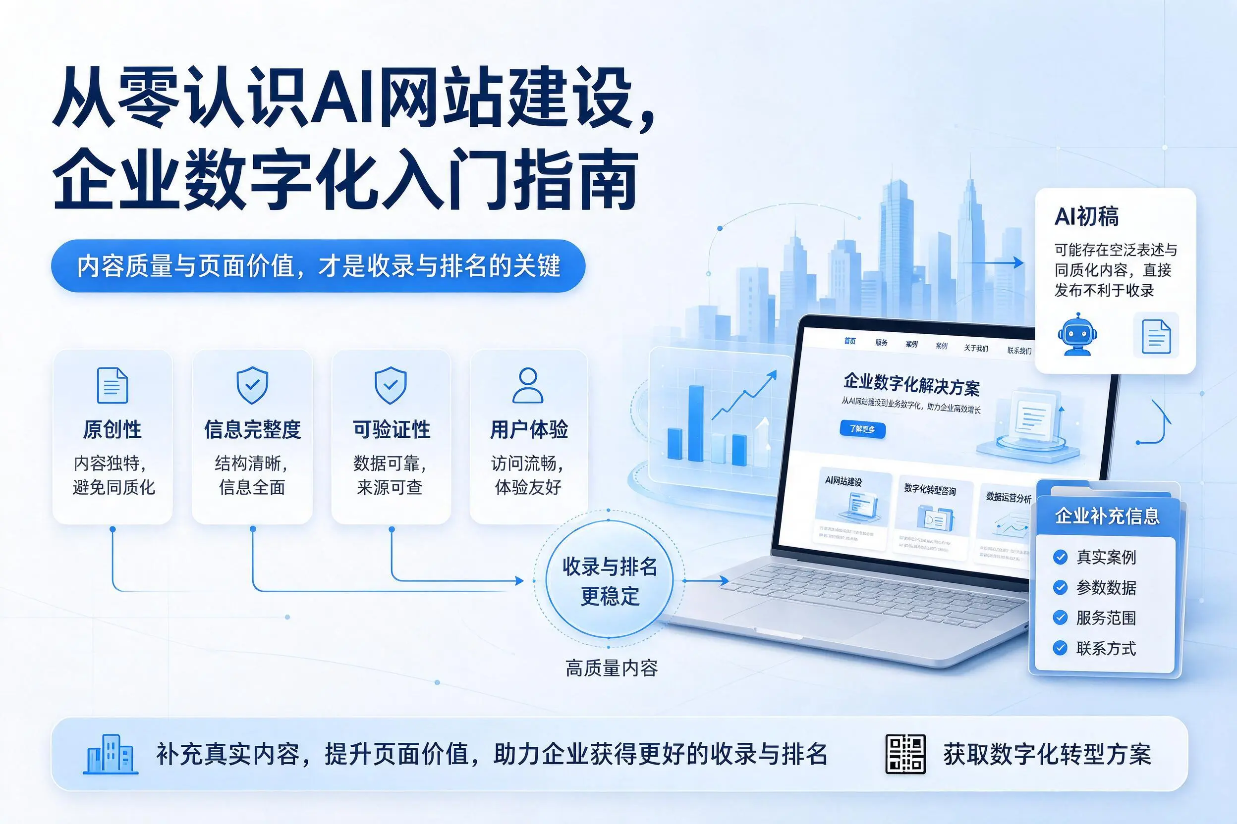 从零认识AI网站建设,湘西企业数字化入门指南