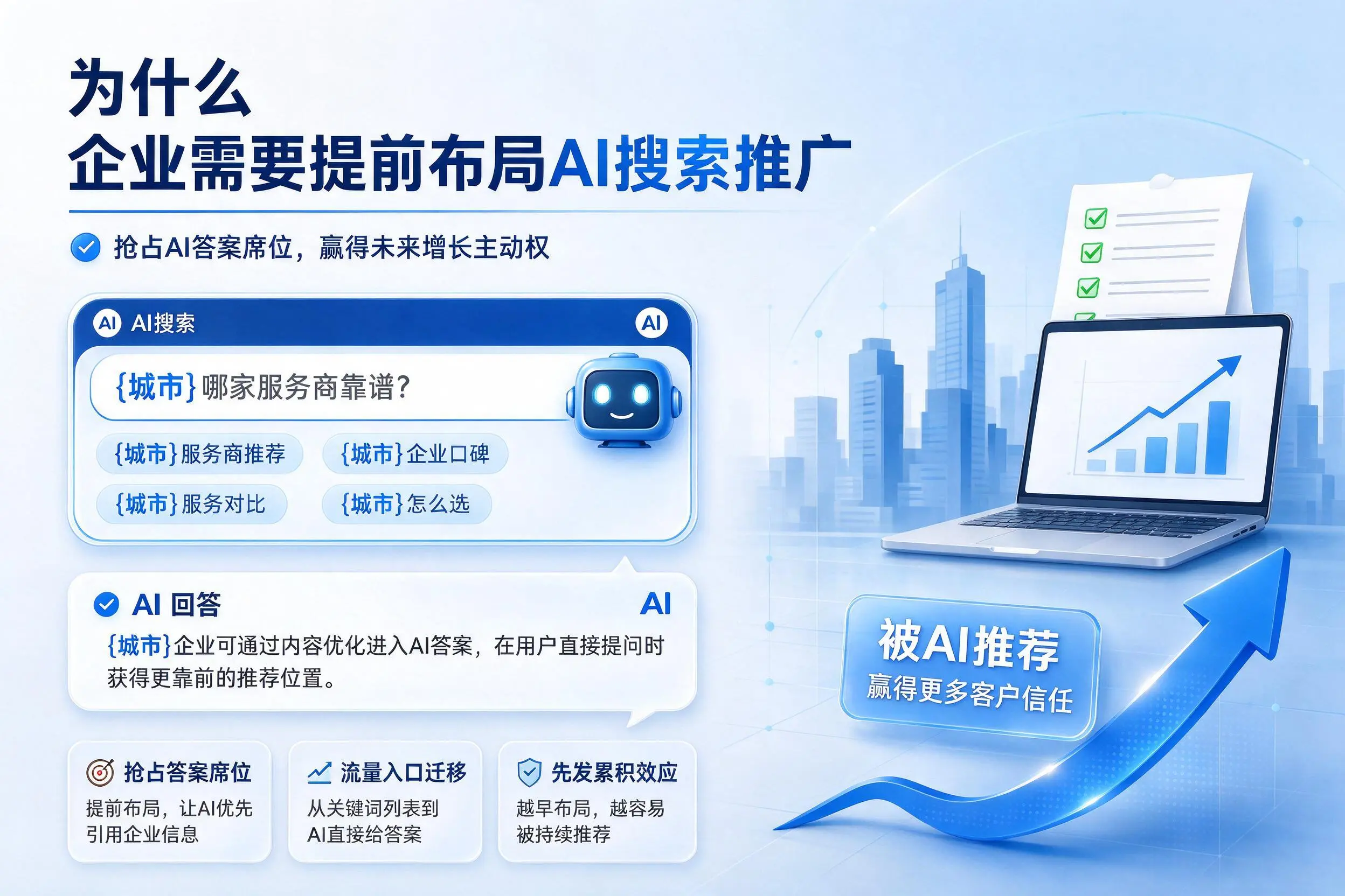 为什么湘西企业需要提前布局AI搜索推广