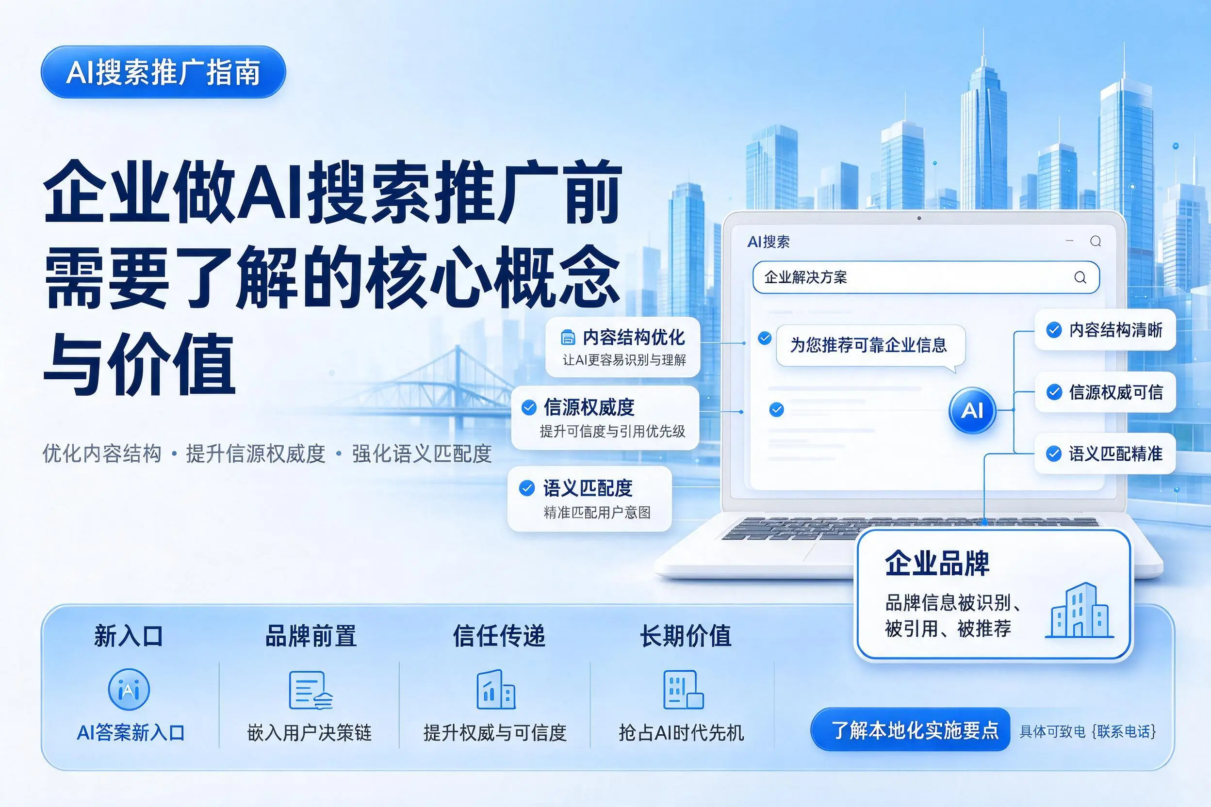 湘西企业做AI搜索推广前需要了解的核心概念与价值
